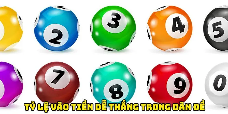 Tỷ lệ vào tiền an toàn & dễ thắng trong dàn đề